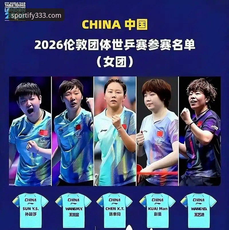 2026世乒赛女团战报深度评测：陈幸同首秀展现统治力，正手护台成制胜法宝